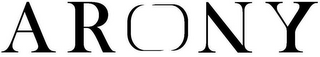 ARONY logo