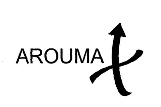AROUMAX logo