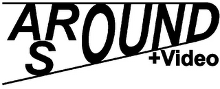 AROUND S + VIDEO logo