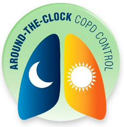 AROUND-THE-CLOCK COPD CONTROL logo