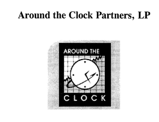 AROUND THE CLOCK PARTNERS, LP logo