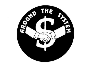 AROUND THE SYSTEM logo