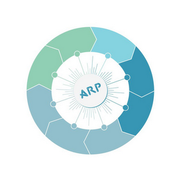 ARP logo