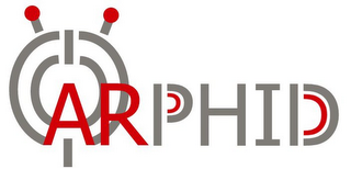 ARPHID logo