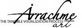 ARRACHME ART THE TANGIBLE VISUALIZATION PROCESS logo