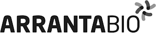 ARRANTABIO logo