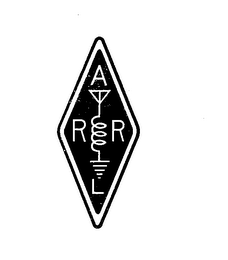 ARRL logo