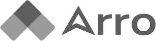 ARRO logo