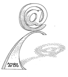 @ ARROBA DE ORO logo
