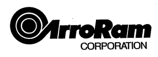 ARRORAM CORPORATION logo