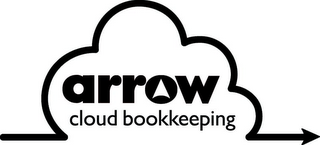 ARROW CLOUD BOOKKEEPING logo