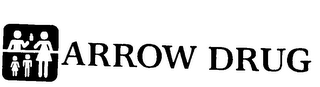 ARROW DRUG logo