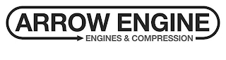 ARROW ENGINE ENGINES & COMPRESSION logo