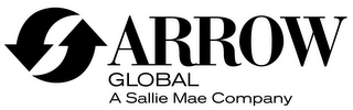 ARROW GLOBAL A SALLIE MAE COMPANY logo