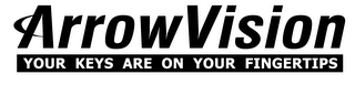 ARROWVISION logo