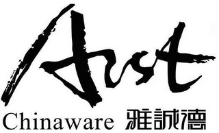 ARST CHINAWARE logo