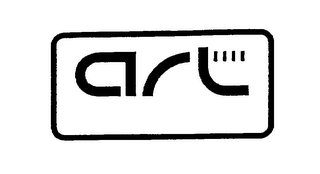 ART logo