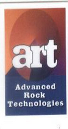 ART ADVANCED ROCK TECHNOLOGIES logo
