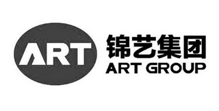 ART ART GROUP logo