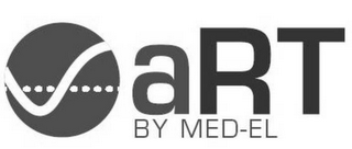 ART BY MED-EL logo