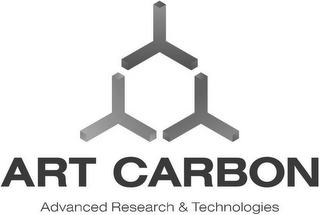 ART CARBON ADVANCED RESEARCH & TECHNOLOGIES logo