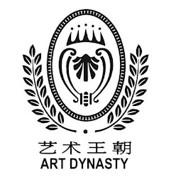 ART DYNASTY logo