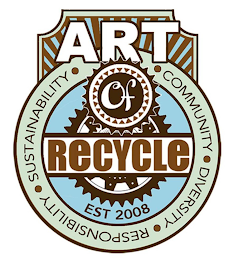 ART OF RECYCLE COMMUNITY DIVERSITY RESPONSIBILITY SUSTAINABILITY EST 2008 logo