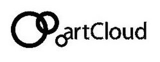ARTCLOUD logo