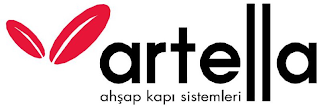 ARTELLA AHSAP KAPI SISTEMLERI