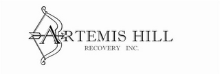 ARTEMIS HILL RECOVERY INC.