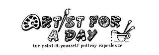 ARTIST FOR A DAY THE PAINT-IT-YOURSELF POTTERY EXPERIENCE logo