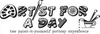 ARTIST FOR A DAY THE PAINT-IT-YOURSELF POTTERY EXPERIENCE logo