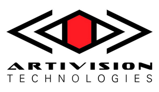 ARTIVISION TECHNOLOGIES logo