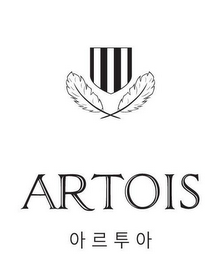 ARTOIS logo