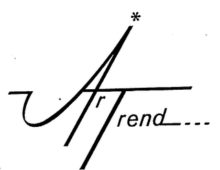 ARTREND ... logo