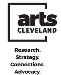 ARTS CLEVELAND RESEARCH. STRATEGY. CONNECTIONS. ADVOCACY. logo