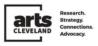 ARTS CLEVELAND RESEARCH. STRATEGY. CONNECTIONS. ADVOCACY. logo