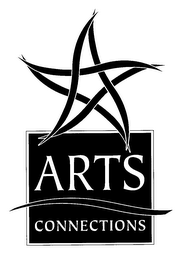 ARTS CONNECTIONS logo