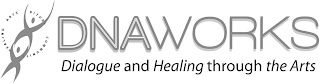 ARTS RITUAL HEALING COMMUNITY DNAWORKS DIALOGUE AND HEALING THROUGH THE ARTS logo
