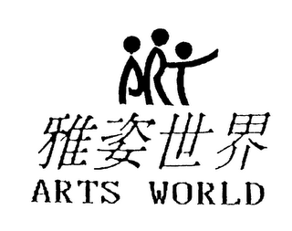ARTS WORLD logo
