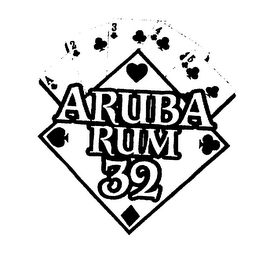 ARUBA RUM 32 logo