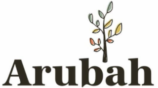 ARUBAH logo