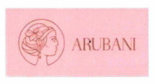 ARUBANI logo