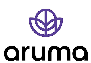 ARUMA logo