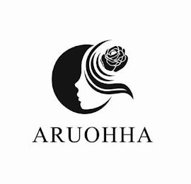 ARUOHHA logo