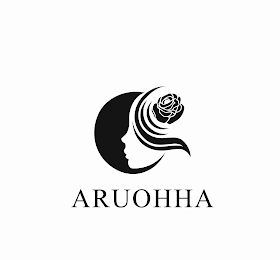ARUOHHA logo