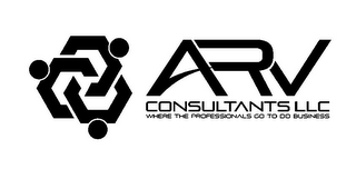 ARV CONSULTANTS LLC WHERE THE PROFESSIONALS GO TO DO BUSINESS logo