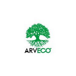 ARVECO logo