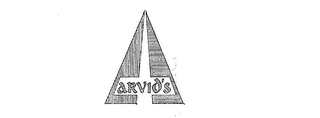 ARVID'S logo