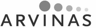 ARVINAS logo